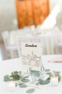 travel themed wedding table